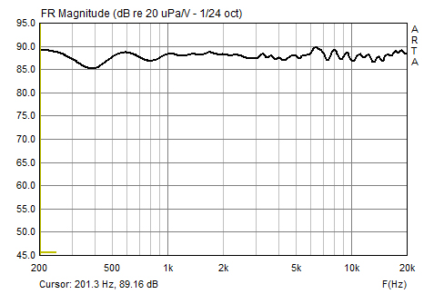 reponse-en-frequence-illumine-hefa.jpg