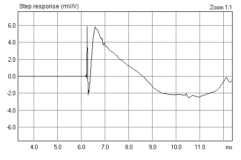 step-response-recital-audio-illumine-hefa.jpg