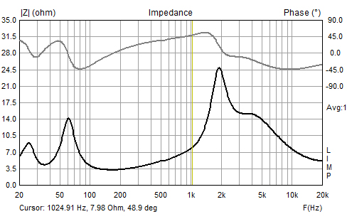 impedance-recital-audio-illumine-hefa-2.jpg